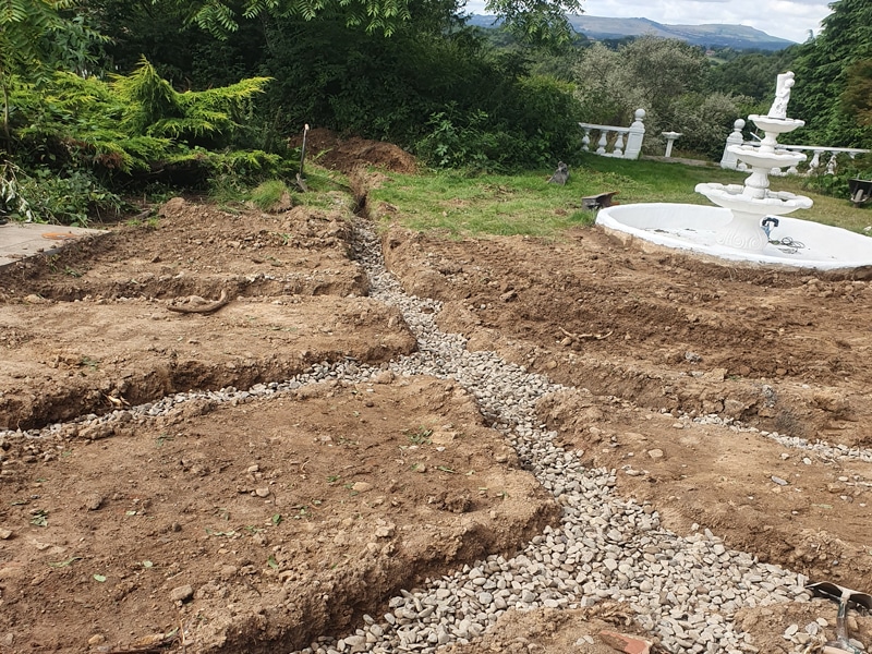 ground water and water feature installation